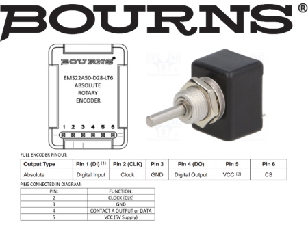 BOURNS - Forum Feature & Pinout-Resized.jpg