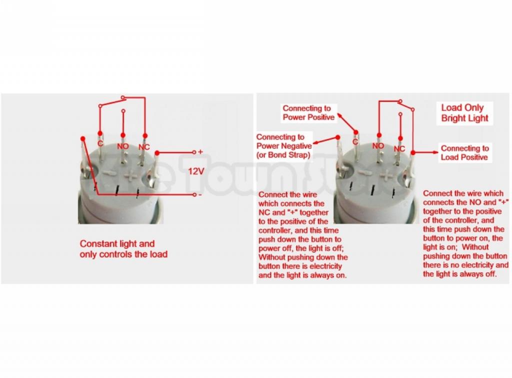 Buttonpindiagram_zps5f68ce54.jpg