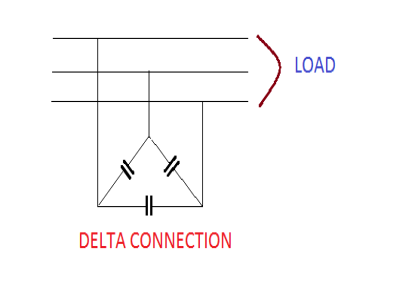 c_delta_load.PNG