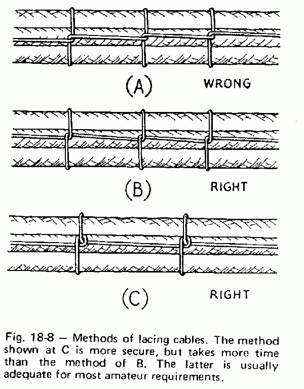 cablelacing6b.gif