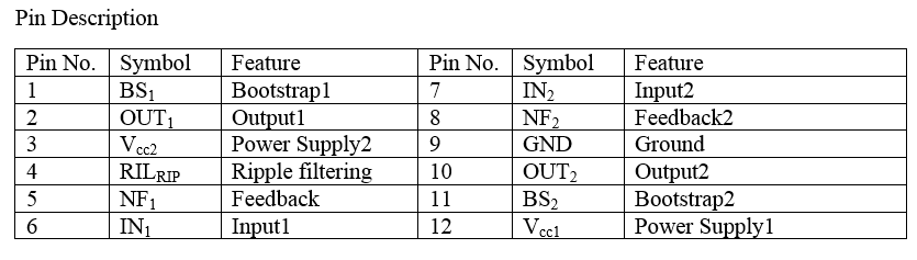 CD6282CS Pinouts.png