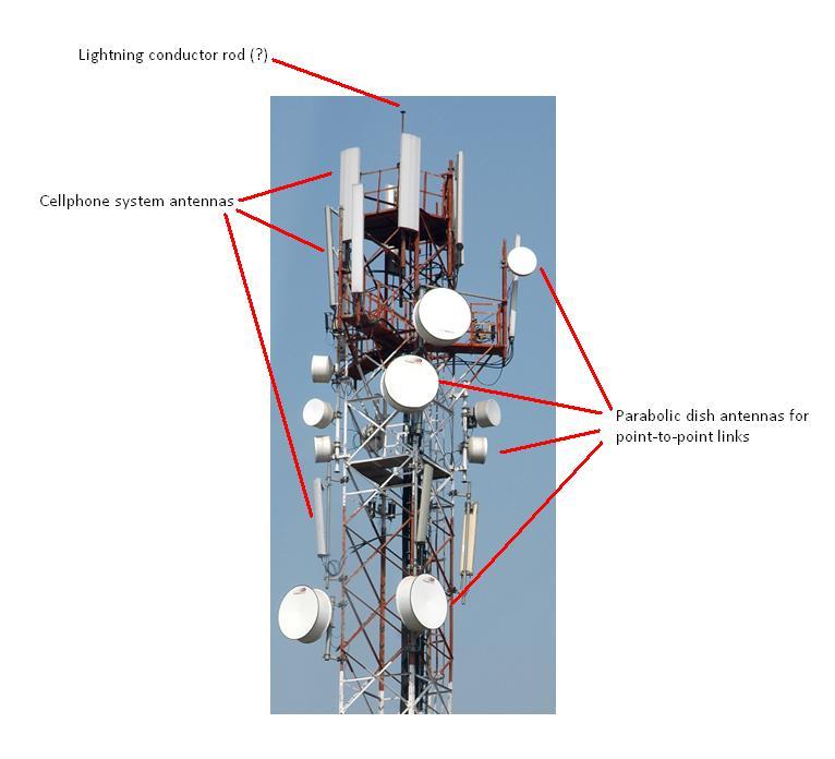 Cellphone Mast.JPG