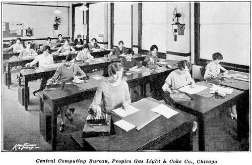 CentralComputingBureau_1929.jpg