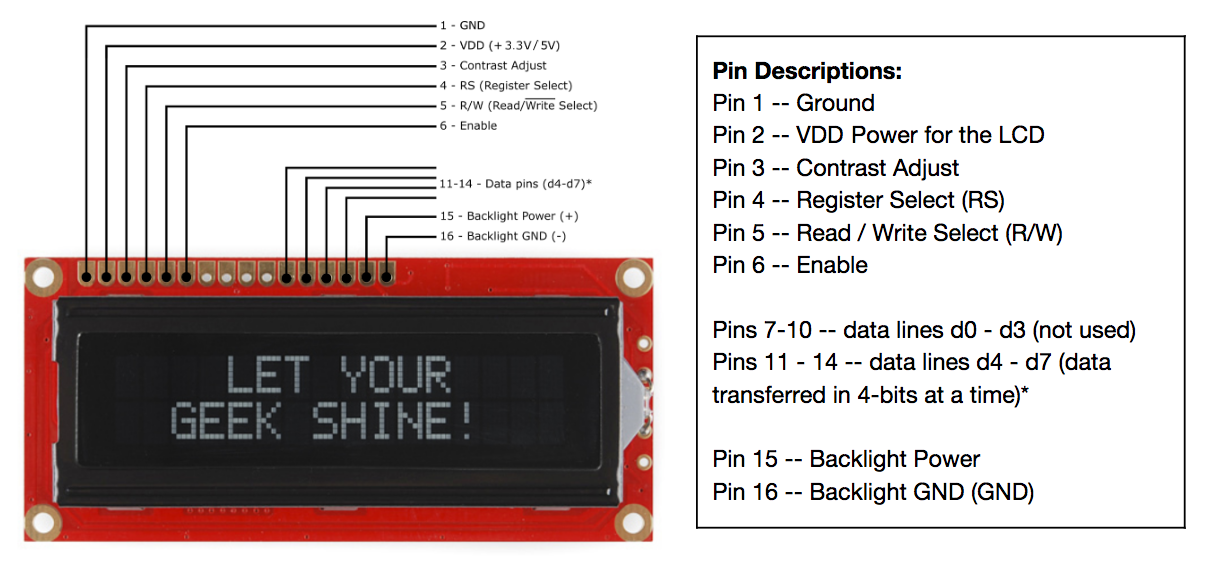 Character_LCD_Pinout.png