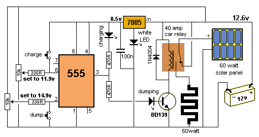 ChargeController.gif