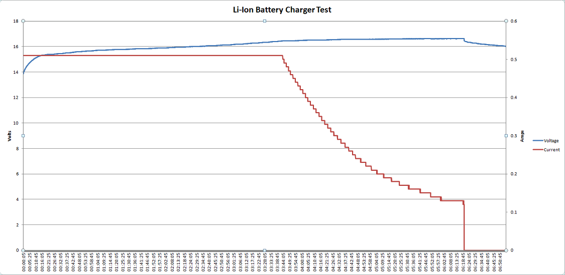 Charging.png