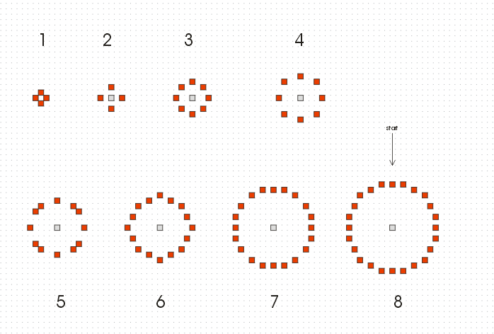 Circles 1 to 8 - standard matrix.png