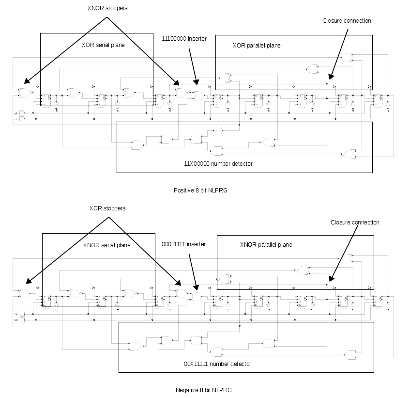 circuit structure.png