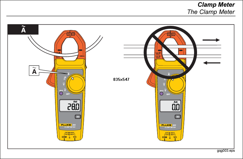 Clamp On Current Meter.png