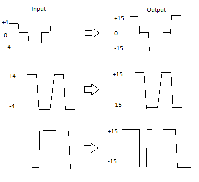 class-ab-push-pull-amplifier.png