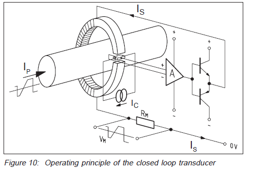 closedloop sensor.PNG