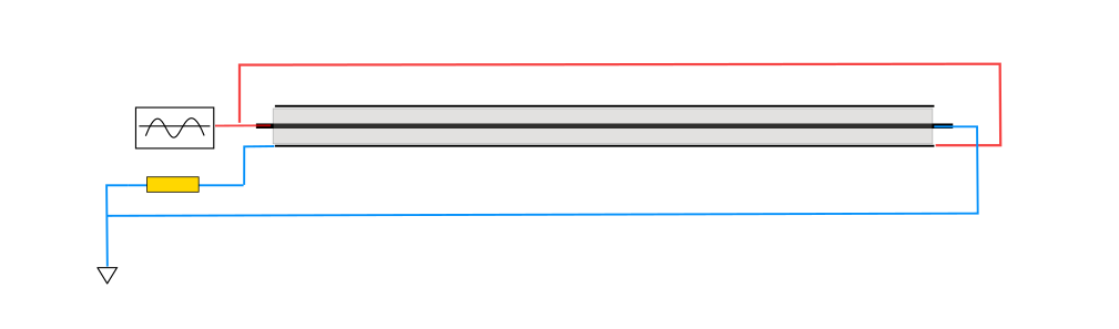 coax.png
