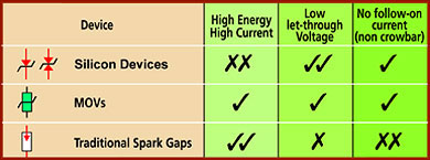 comparison_table.jpg