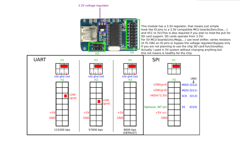 Connections_CH376S.png
