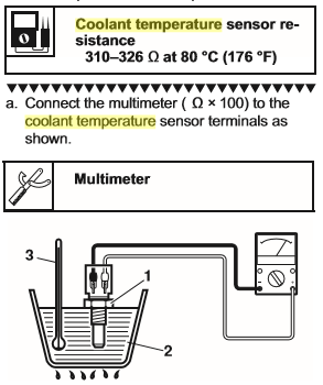 coolant temp sensor.png
