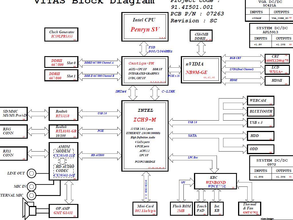 CQ45 block diagram.JPG