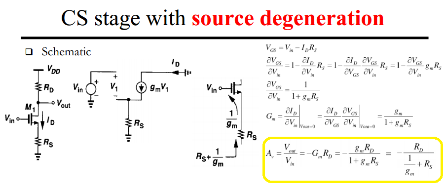 cs-stage-with-source-degeneration-1-png.80894