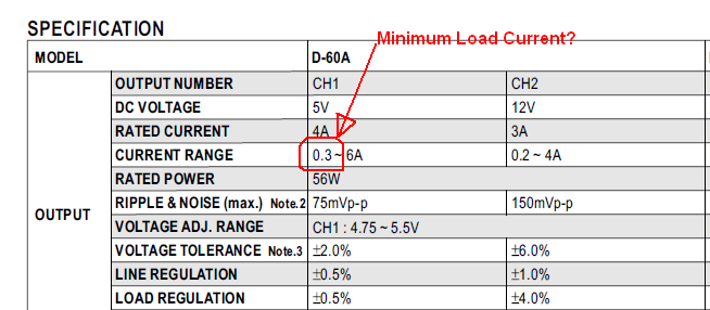 D60A.png