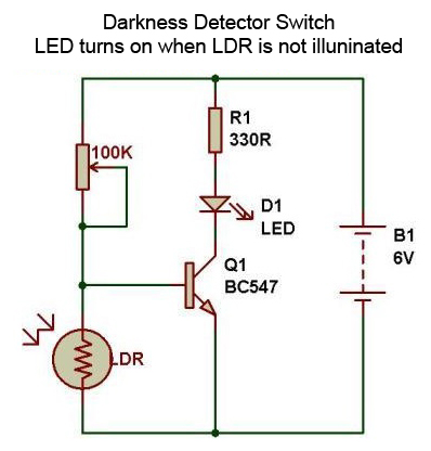 DarkDectorSwitch-Mine.jpg