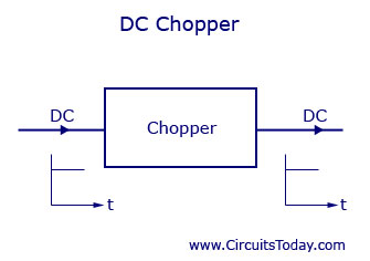 DC-Chopper.jpg