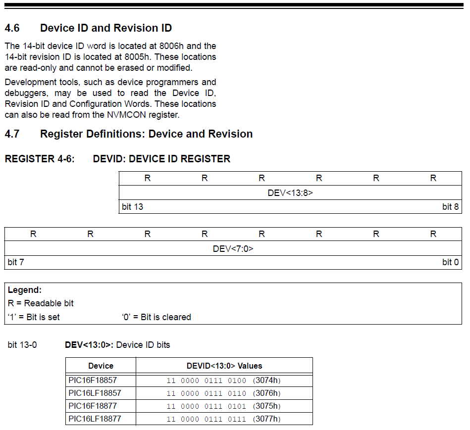 Device_ID.png