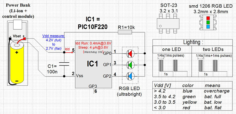 DI5585_1-dot_bar_graph_display_F1.png