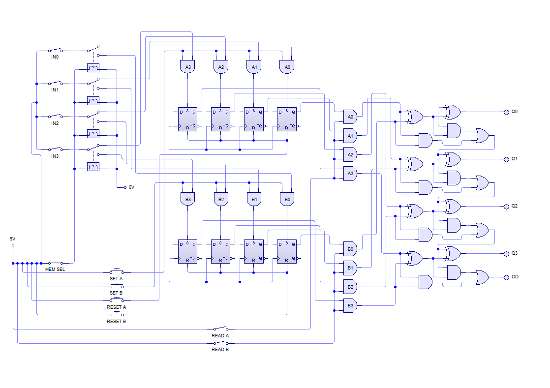 diagram.png