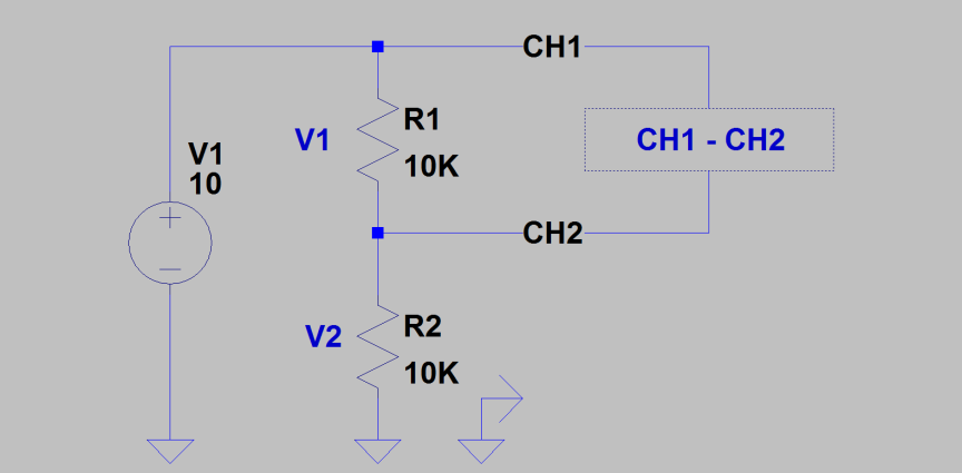 Diff Inpt.png