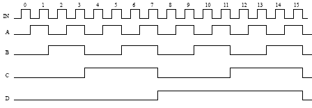 ee18.GIF