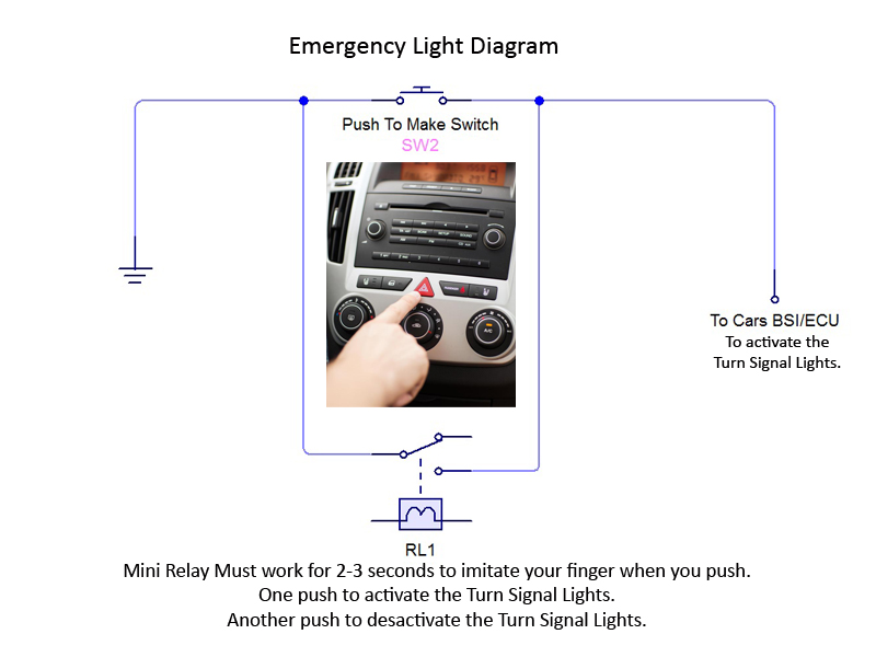 Emergency Light Button Diagram.jpg