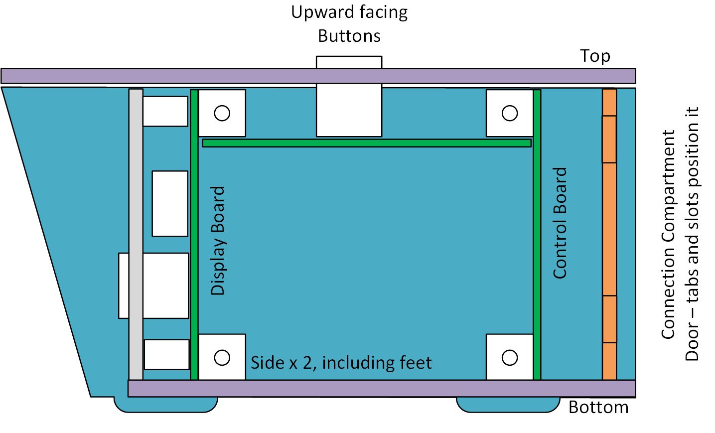 enhanced enclosure.jpg