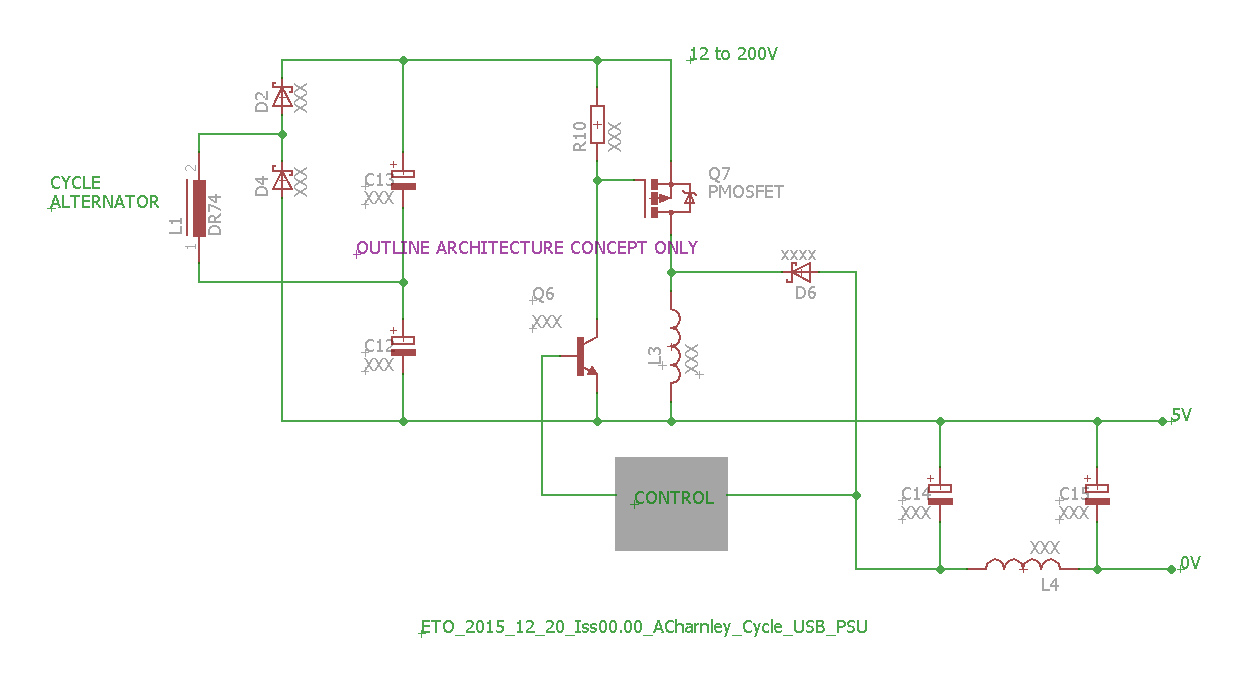 ETO_2015_12_20_ISS2015_12_20_Iss01-00LED_Cycle_USB.png