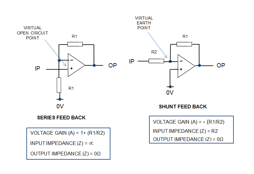 ETO_OPAMP_CONFIGURATIONS_2015_12_05.png