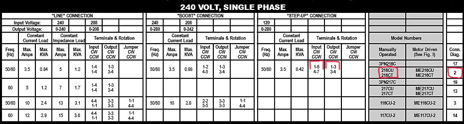 ETO_VARIAC_CONNECTIONS_01.png