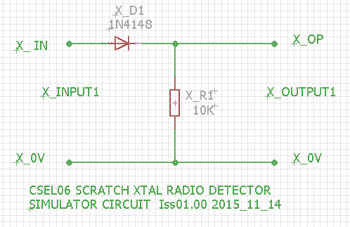 ETO_xtal_rad_detector_sim_cct_2015_11_2015.PNG