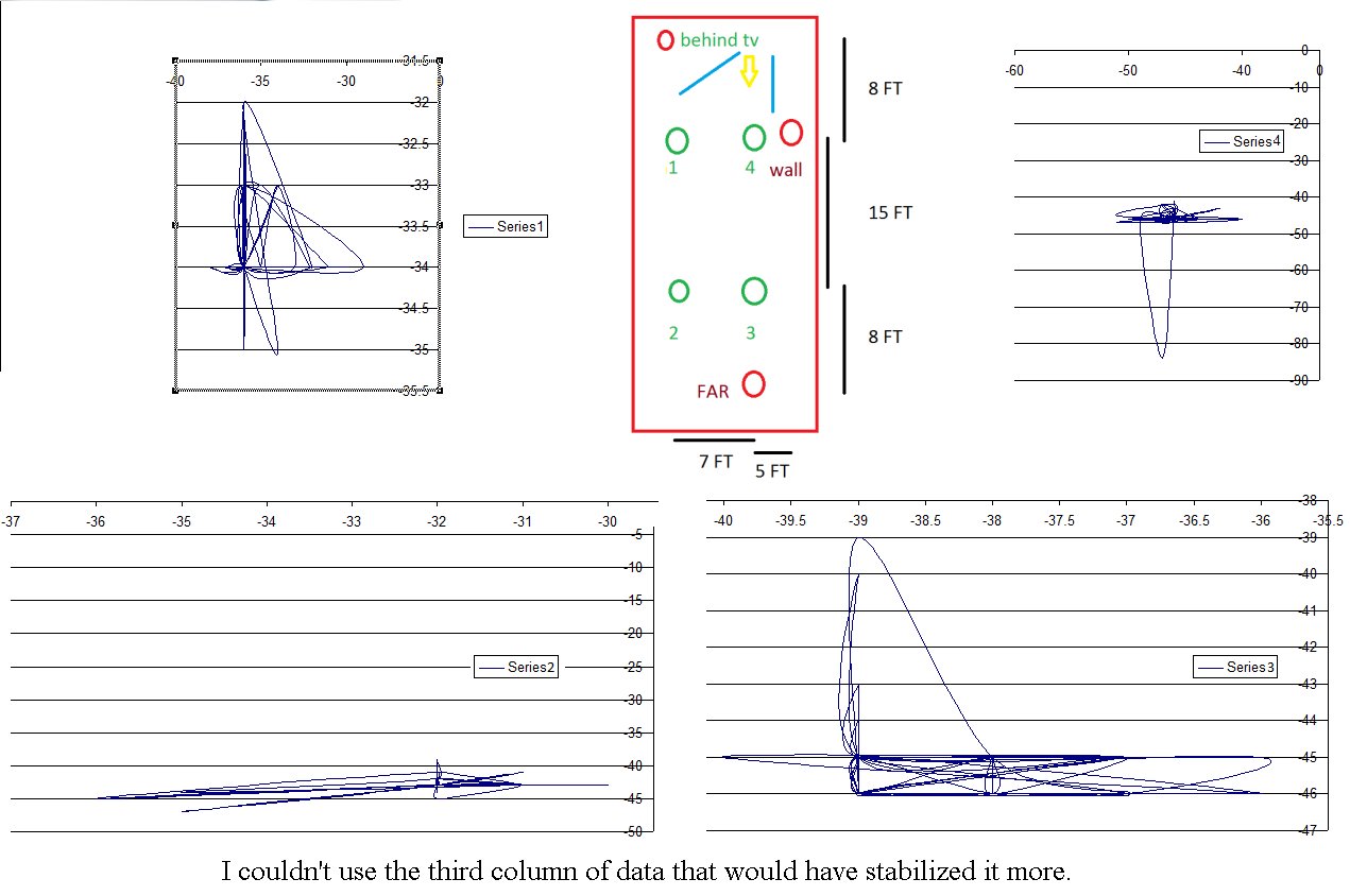 example plot 4 tests.jpg