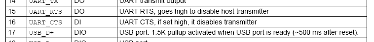 Excerpt from datasheet.png