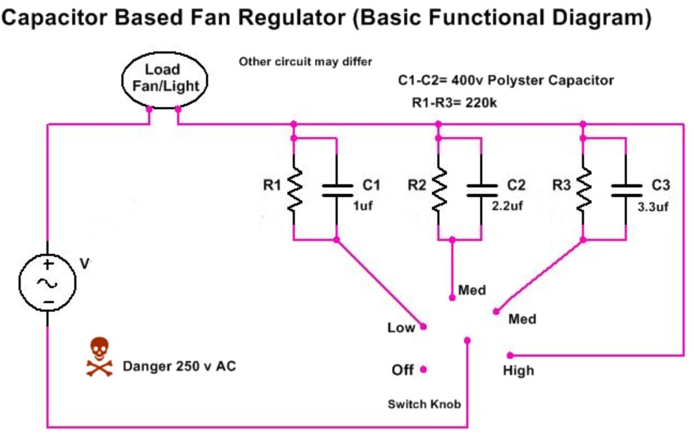 Electric Fan Sd Controller Or, Electric Fan Capacitor Wiring Diagram Pdf