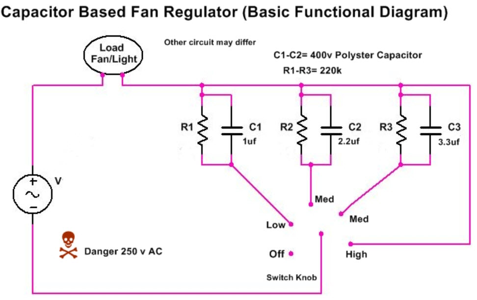 Electric Fan Sd Controller Or