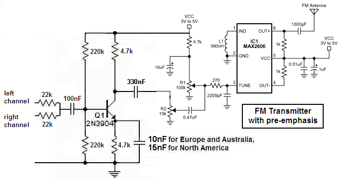 fm-tx-with-pre-emph-gif.8561