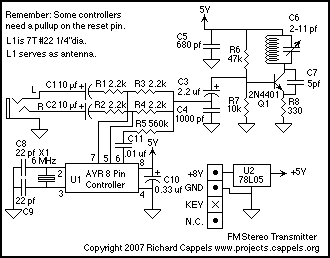 FMStereoCoder.gif