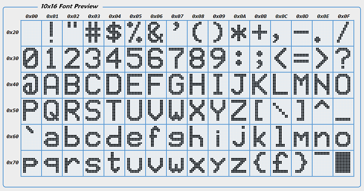 Font Viewer 10x14 (small).png