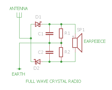 FULL_WAVE_CRYSTAL_RADIO_Iss01_crop.png