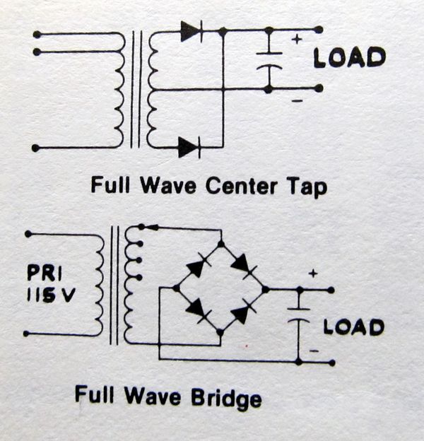 FullWave2.JPG