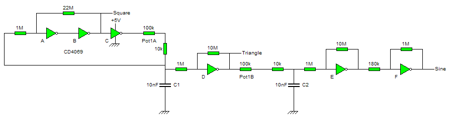 function-gen-logic-png.29401