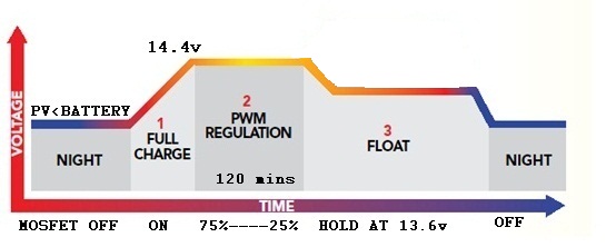 graph.jpg
