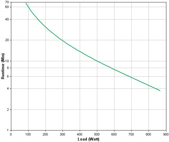 GraphData.cfm.png