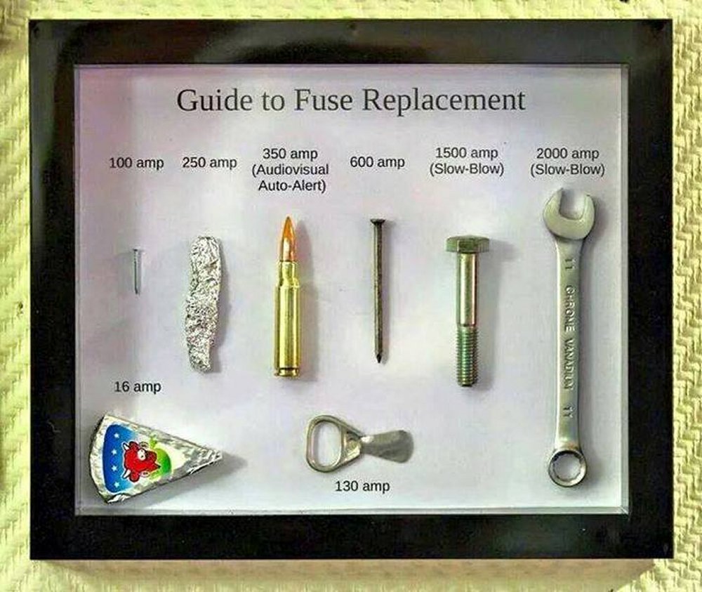 Guide to fuse replacement.jpg