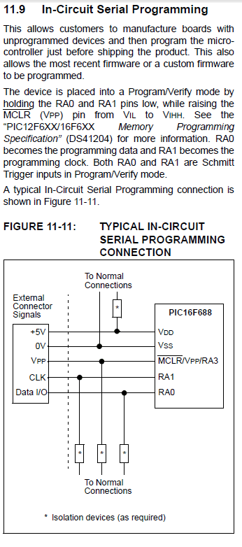 ICSP.png