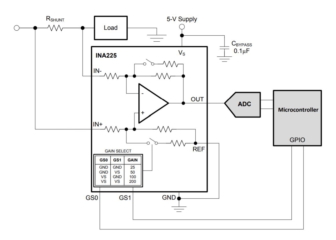 INA225 Circuit.jpg